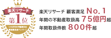 楽天リサーチ顧客満足No.1