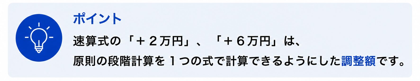ポイント:速算式の「+2万円」、「+6万円」は、原則の段階計算を1つの式で計算できるようにした調整額です。